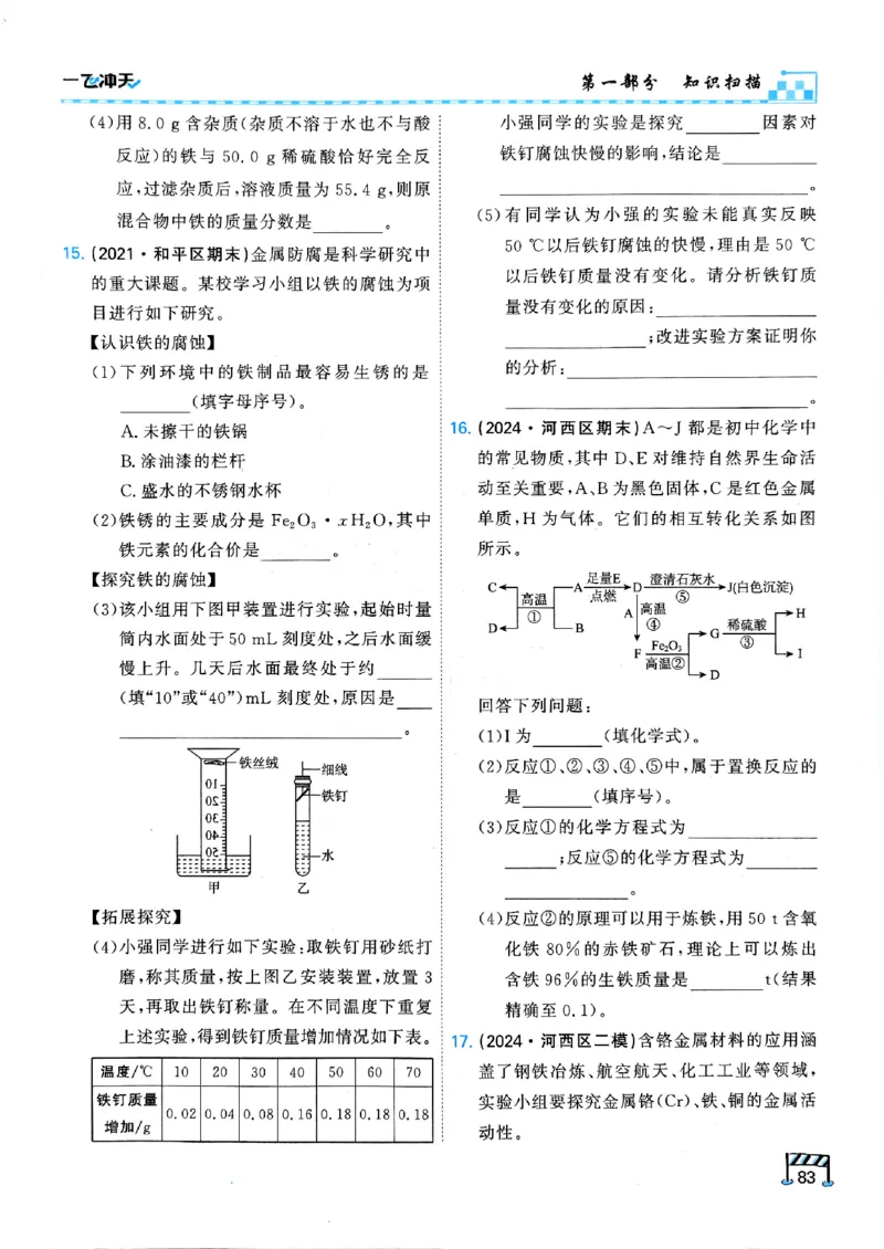 一飞冲天-中考专项精品试题分类-化学_《一飞冲天-中考专项》2026版_一飞冲天-中考专项（2026版）