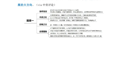 2023.12.14绑定公益与教育引争议（标注版）_2026考公资料_（10）粉笔_2025粉笔国考省考980（课＋笔记）_粉笔980（25多省）_1、粉笔时政_2、F晨读时政_2023年_12月