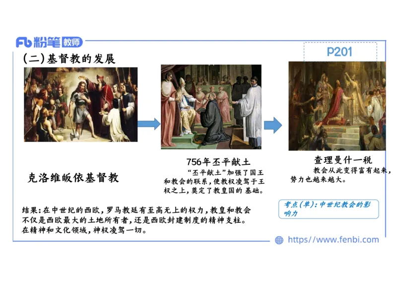 1.22晚-2024年上半年教师资格证考试&middot;历史学科-理论精讲-世界古代史（二）-李子园_4-教培资料-26年最新资料-同步更新_各机构笔记合集（中小幼）推荐_01西米合集_24上半年系统班