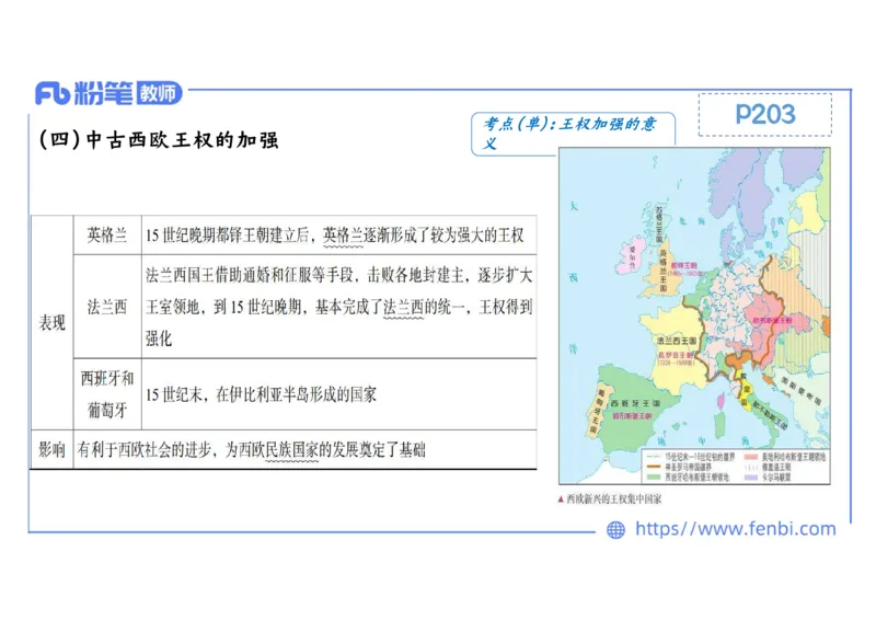 1.22晚-2024年上半年教师资格证考试&middot;历史学科-理论精讲-世界古代史（二）-李子园_4-教培资料-26年最新资料-同步更新_各机构笔记合集（中小幼）推荐_01西米合集_24上半年系统班