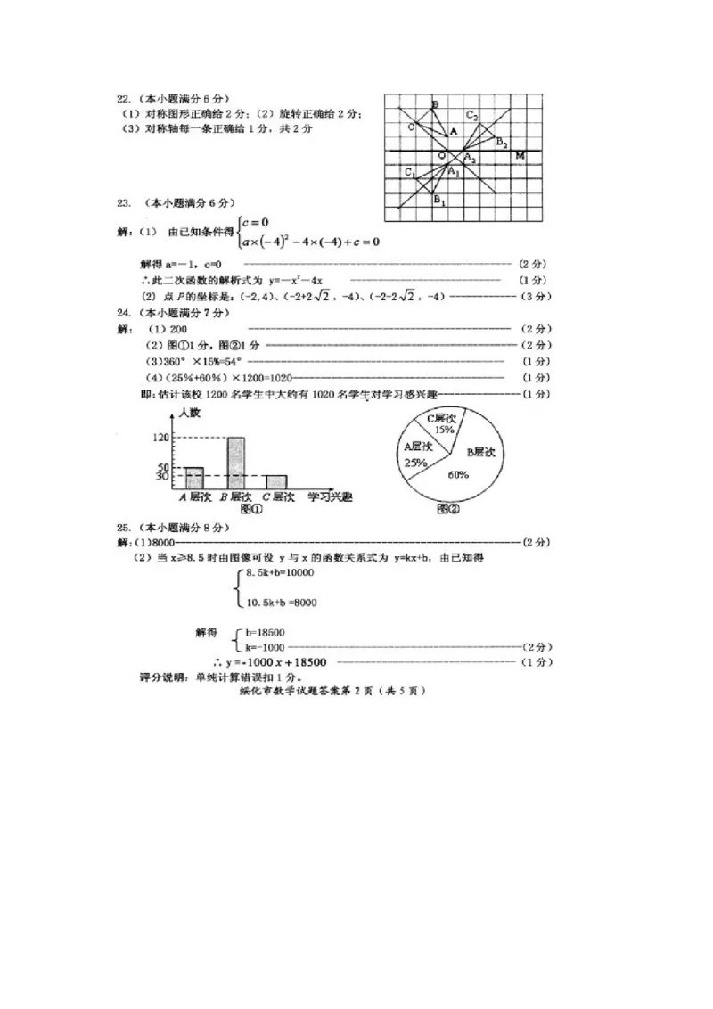 2012年黑龙江省绥化市中考数学试题及答案_中考真题_2.数学中考真题2015-2024年_地区卷_黑龙江_黑龙江黑龙江绥化数学12-21缺13,16