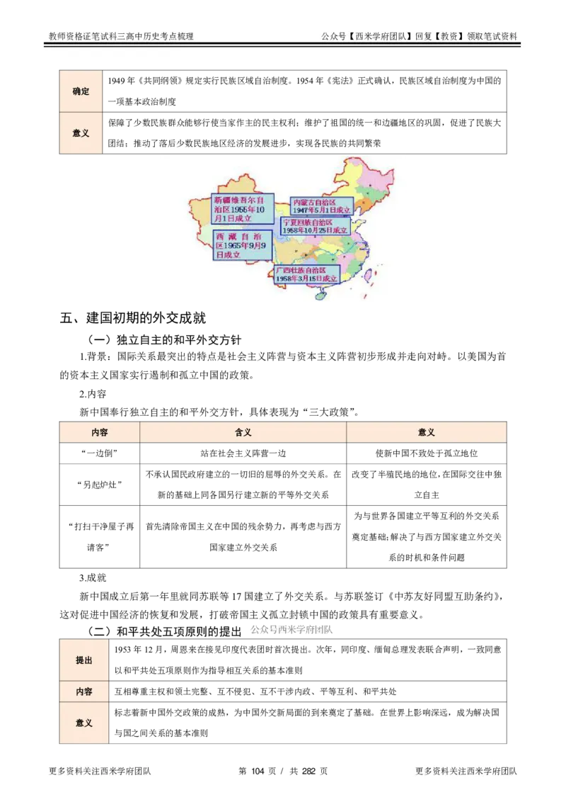 高中历史-考点梳理_教资_25下资料合集二_25下最新科三知识点汇编+思维导图-高中_11.历史_04.考点梳理