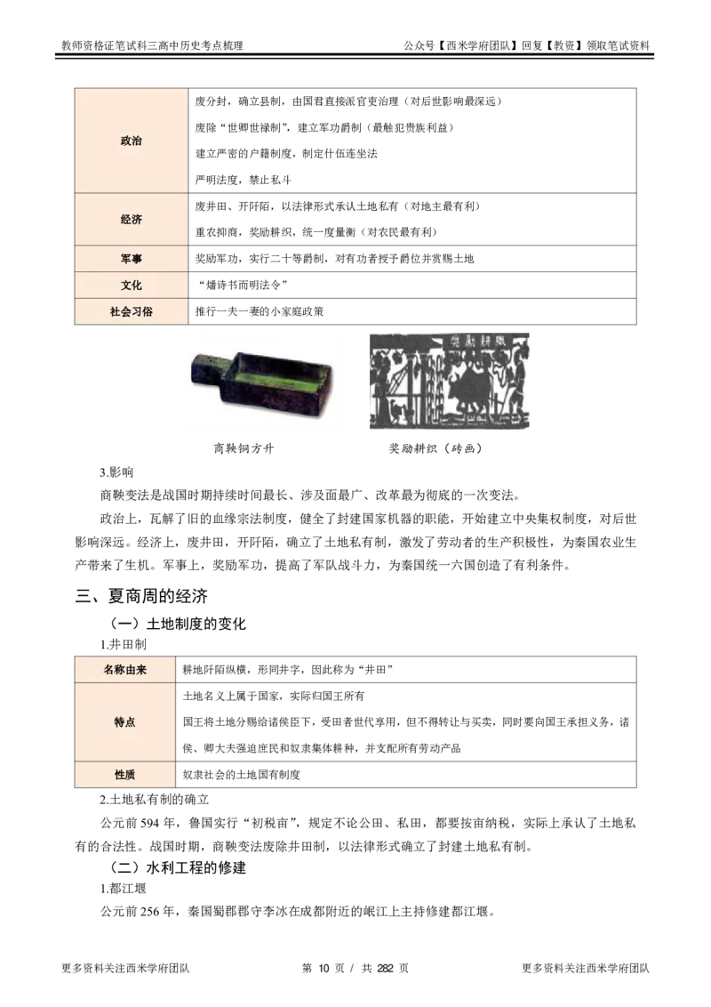 高中历史-考点梳理_教资_25下资料合集二_25下最新科三知识点汇编+思维导图-高中_11.历史_04.考点梳理