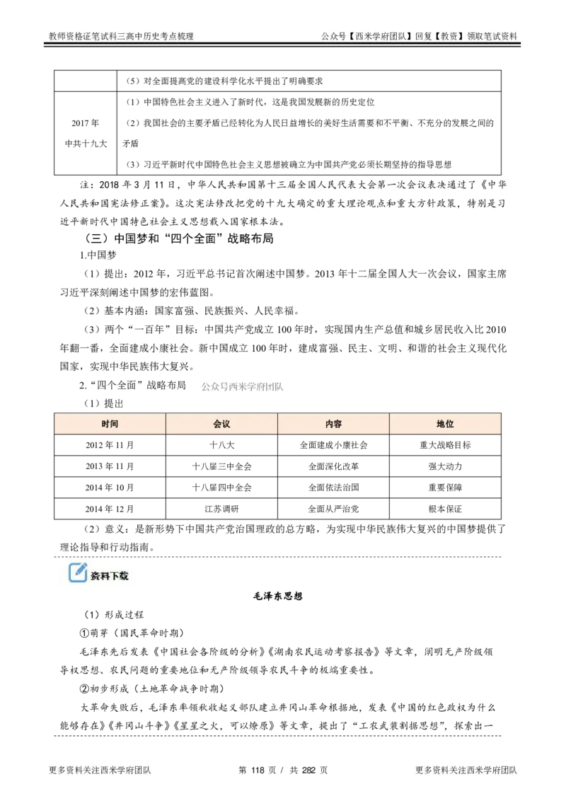 高中历史-考点梳理_教资_25下资料合集二_25下最新科三知识点汇编+思维导图-高中_11.历史_04.考点梳理