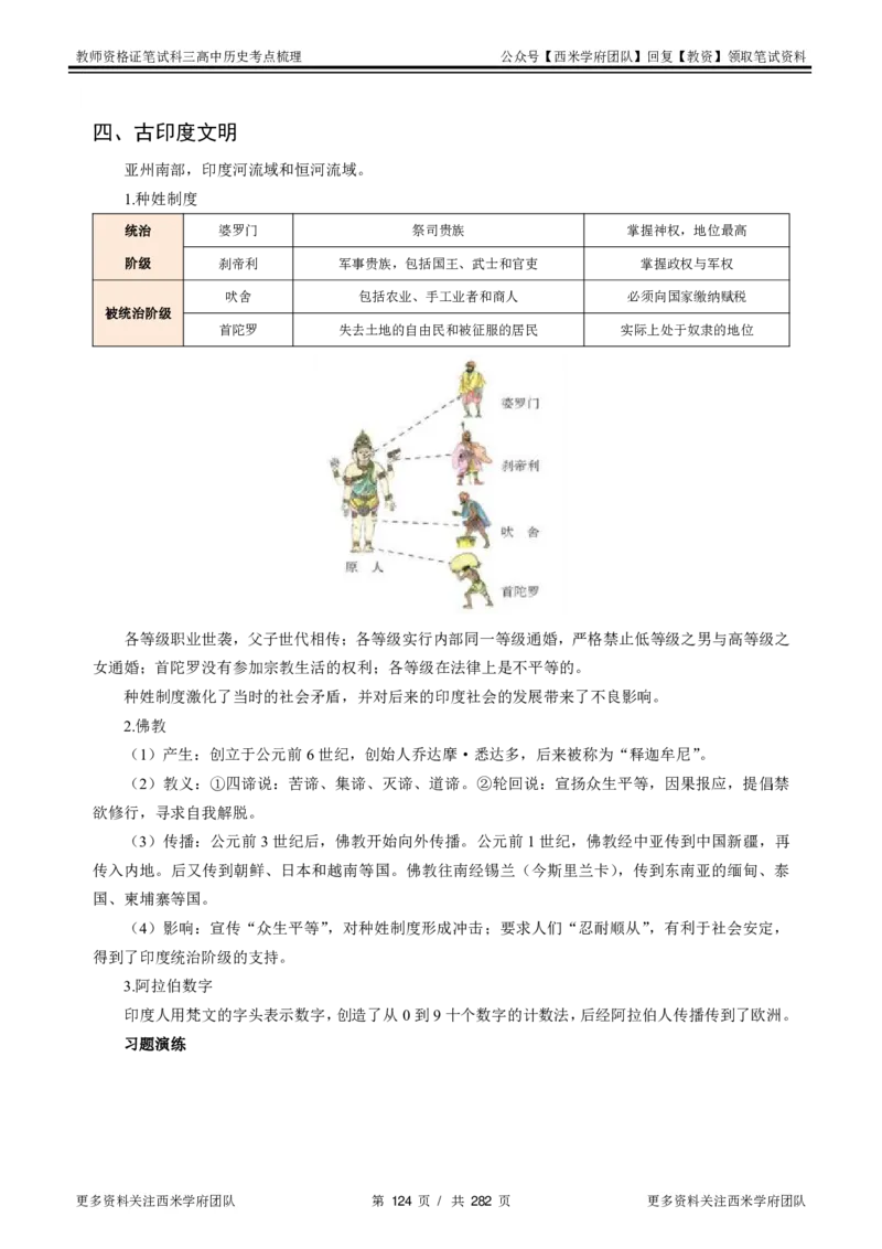 高中历史-考点梳理_教资_25下资料合集二_25下最新科三知识点汇编+思维导图-高中_11.历史_04.考点梳理