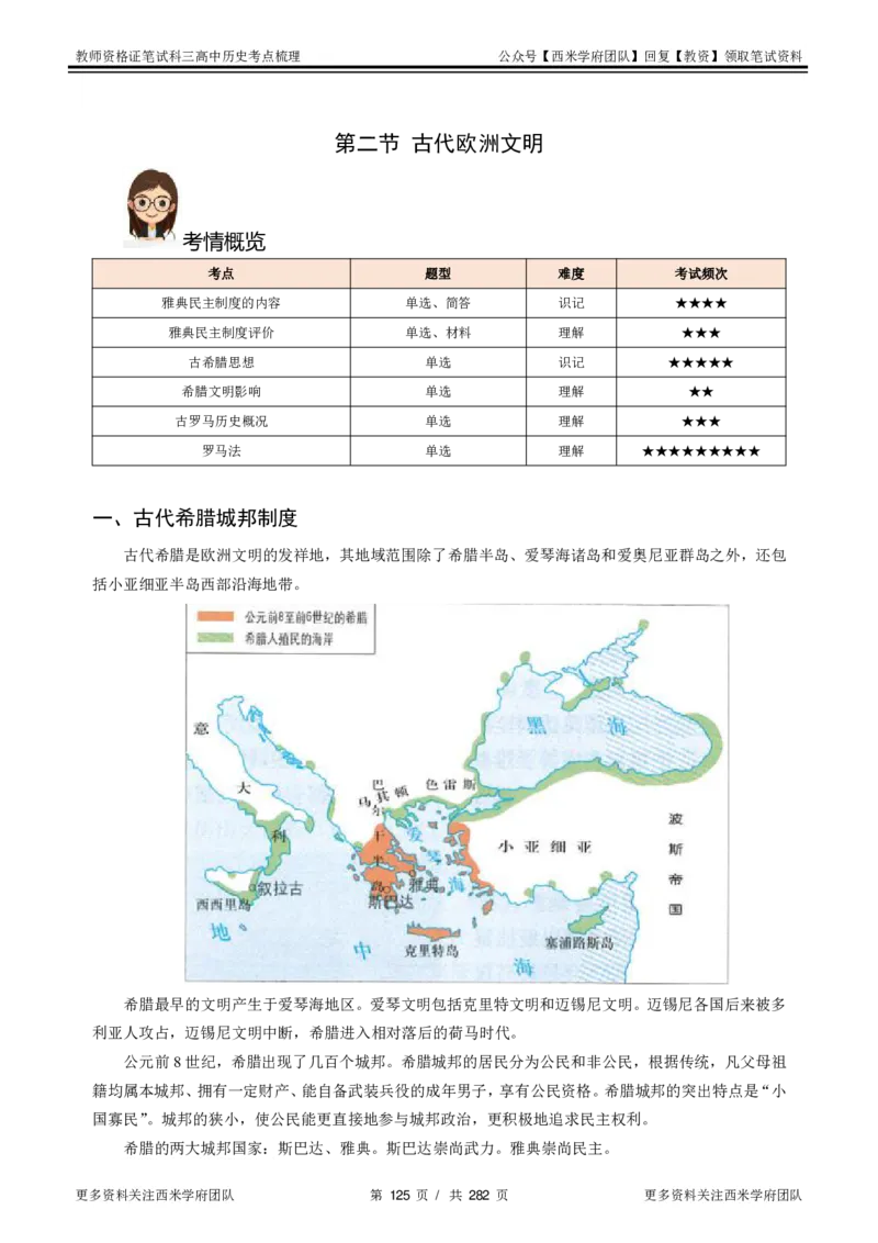 高中历史-考点梳理_教资_25下资料合集二_25下最新科三知识点汇编+思维导图-高中_11.历史_04.考点梳理