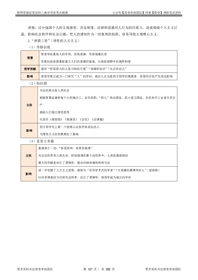 高中历史-考点梳理_教资_25下资料合集二_25下最新科三知识点汇编+思维导图-高中_11.历史_04.考点梳理