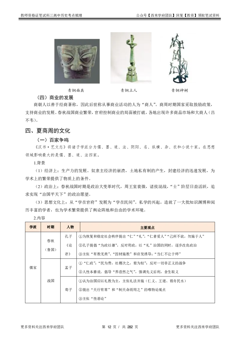 高中历史-考点梳理_教资_25下资料合集二_25下最新科三知识点汇编+思维导图-高中_11.历史_04.考点梳理