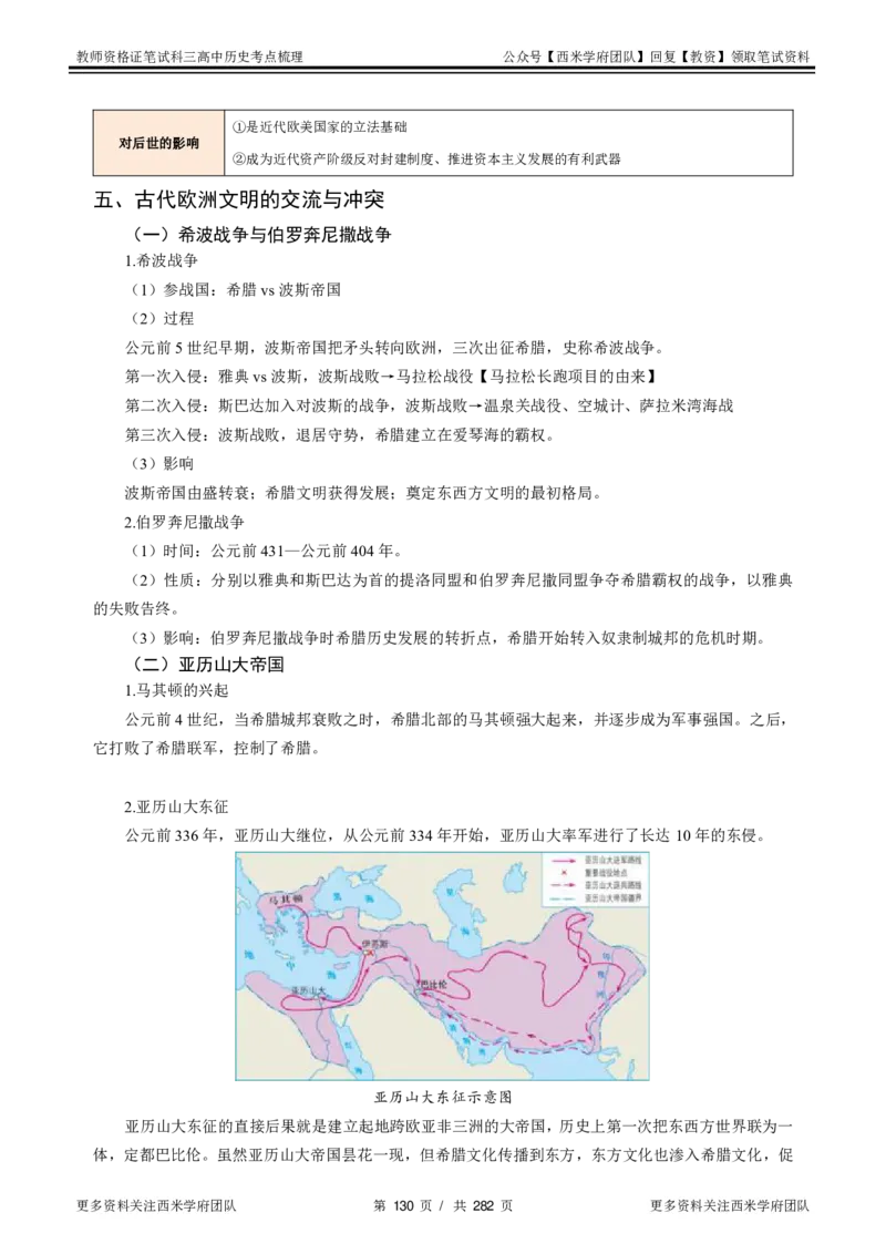 高中历史-考点梳理_教资_25下资料合集二_25下最新科三知识点汇编+思维导图-高中_11.历史_04.考点梳理