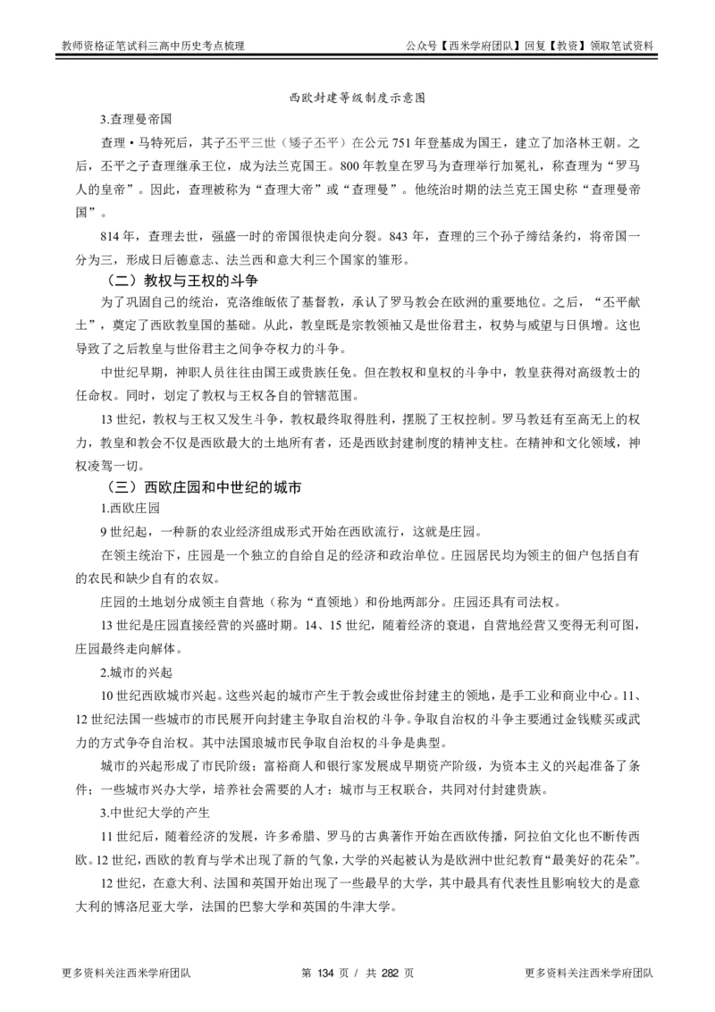 高中历史-考点梳理_教资_25下资料合集二_25下最新科三知识点汇编+思维导图-高中_11.历史_04.考点梳理