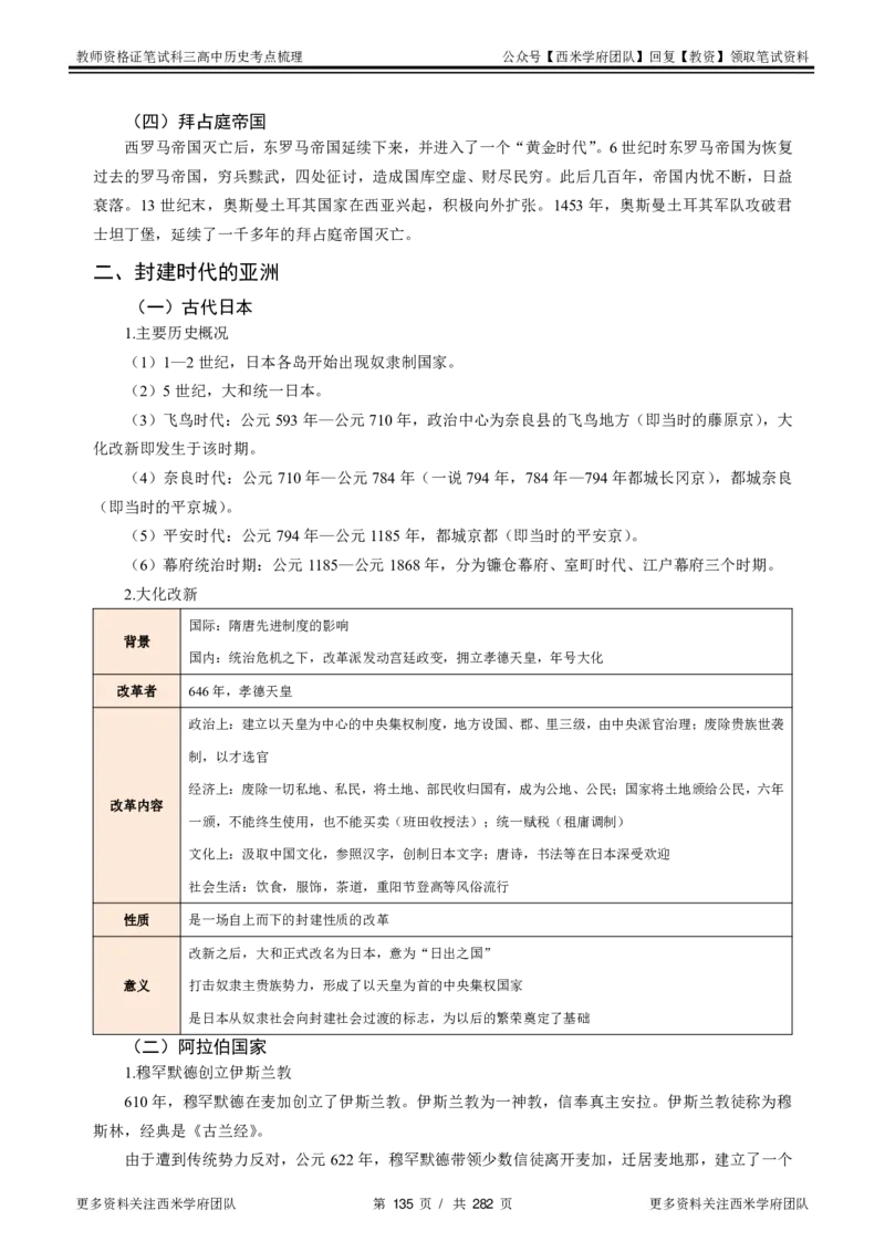 高中历史-考点梳理_教资_25下资料合集二_25下最新科三知识点汇编+思维导图-高中_11.历史_04.考点梳理
