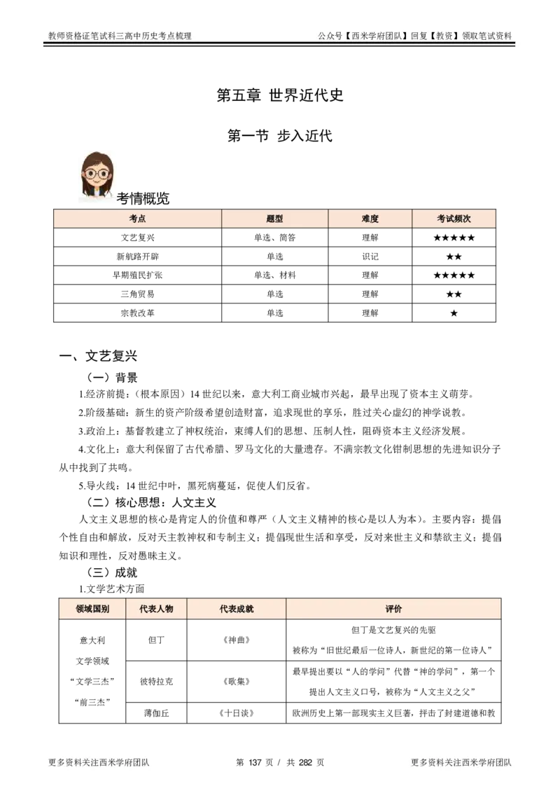 高中历史-考点梳理_教资_25下资料合集二_25下最新科三知识点汇编+思维导图-高中_11.历史_04.考点梳理