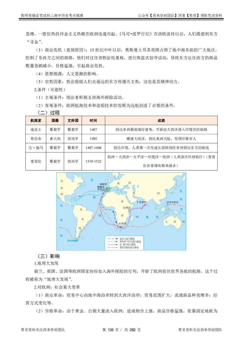 高中历史-考点梳理_教资_25下资料合集二_25下最新科三知识点汇编+思维导图-高中_11.历史_04.考点梳理