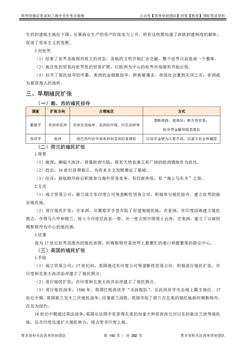 高中历史-考点梳理_教资_25下资料合集二_25下最新科三知识点汇编+思维导图-高中_11.历史_04.考点梳理