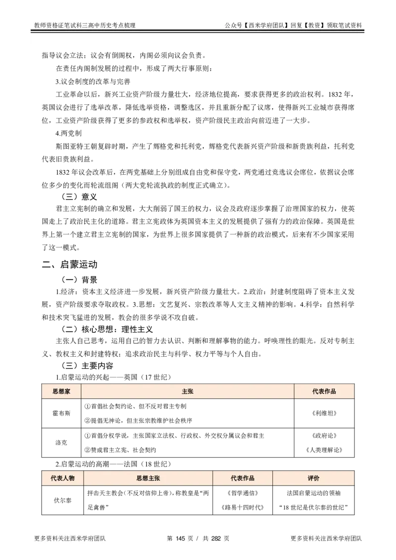 高中历史-考点梳理_教资_25下资料合集二_25下最新科三知识点汇编+思维导图-高中_11.历史_04.考点梳理