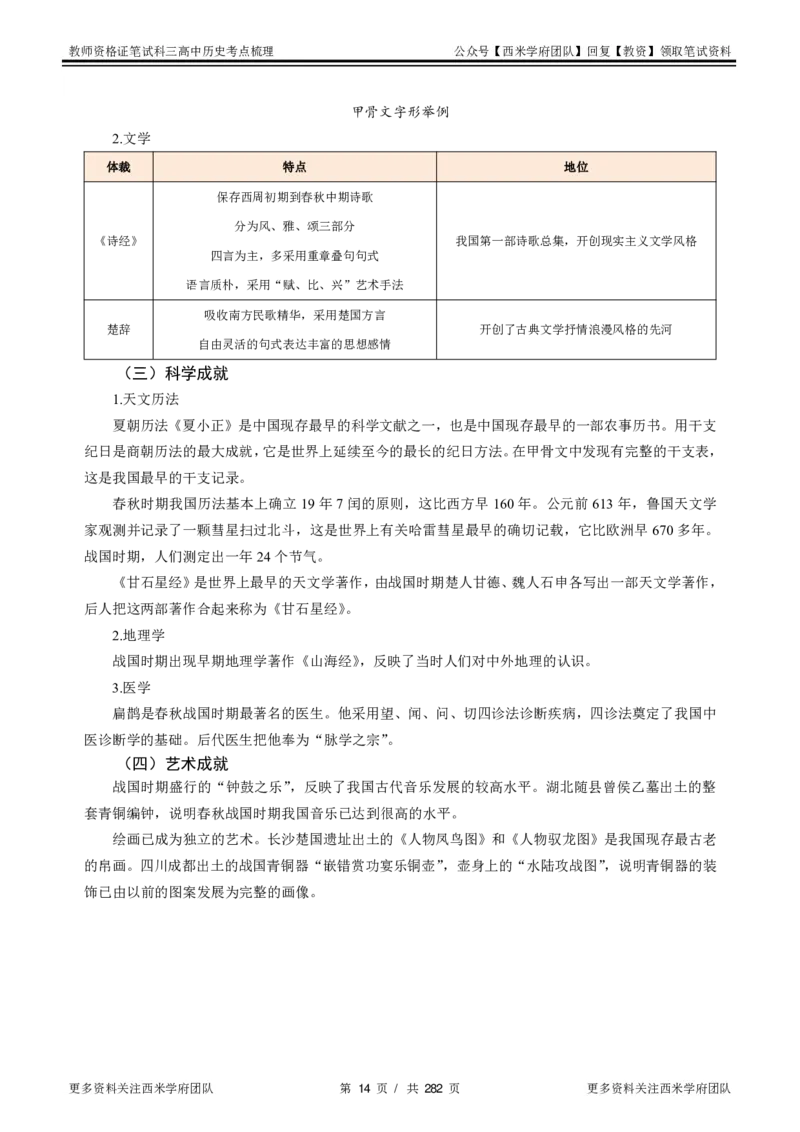 高中历史-考点梳理_教资_25下资料合集二_25下最新科三知识点汇编+思维导图-高中_11.历史_04.考点梳理