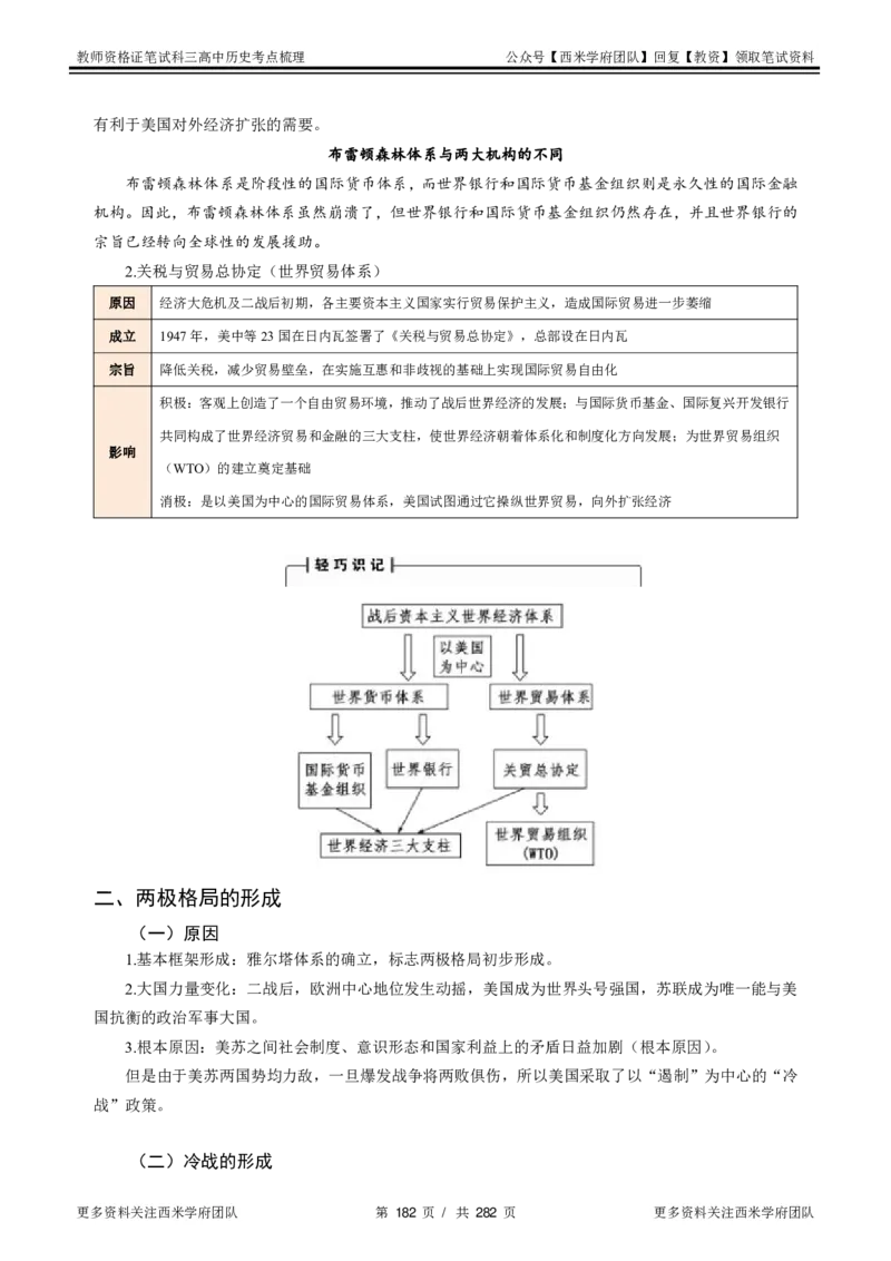 高中历史-考点梳理_教资_25下资料合集二_25下最新科三知识点汇编+思维导图-高中_11.历史_04.考点梳理