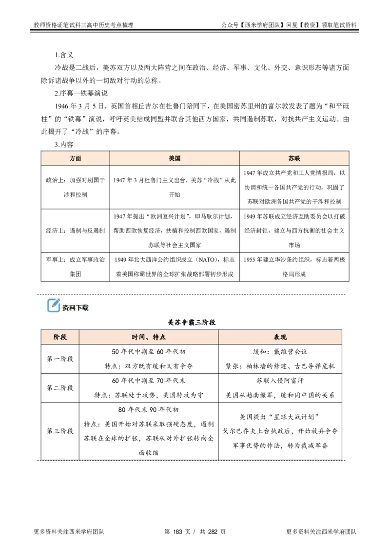 高中历史-考点梳理_教资_25下资料合集二_25下最新科三知识点汇编+思维导图-高中_11.历史_04.考点梳理
