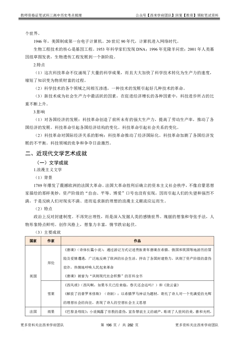 高中历史-考点梳理_教资_25下资料合集二_25下最新科三知识点汇编+思维导图-高中_11.历史_04.考点梳理