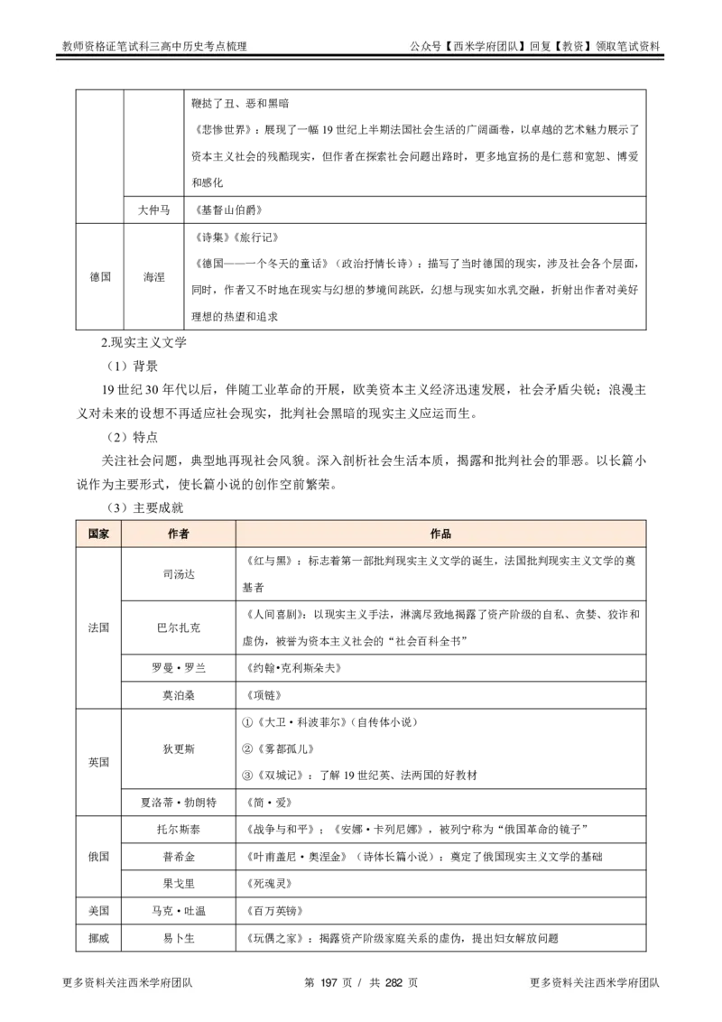 高中历史-考点梳理_教资_25下资料合集二_25下最新科三知识点汇编+思维导图-高中_11.历史_04.考点梳理