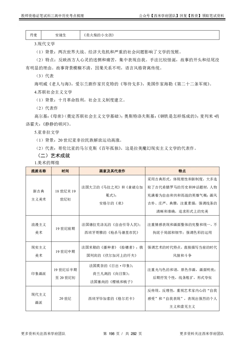 高中历史-考点梳理_教资_25下资料合集二_25下最新科三知识点汇编+思维导图-高中_11.历史_04.考点梳理