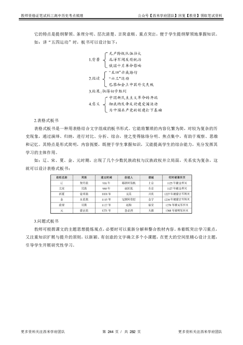 高中历史-考点梳理_教资_25下资料合集二_25下最新科三知识点汇编+思维导图-高中_11.历史_04.考点梳理