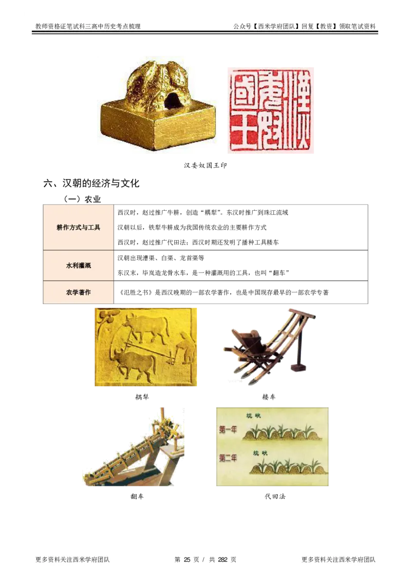 高中历史-考点梳理_教资_25下资料合集二_25下最新科三知识点汇编+思维导图-高中_11.历史_04.考点梳理