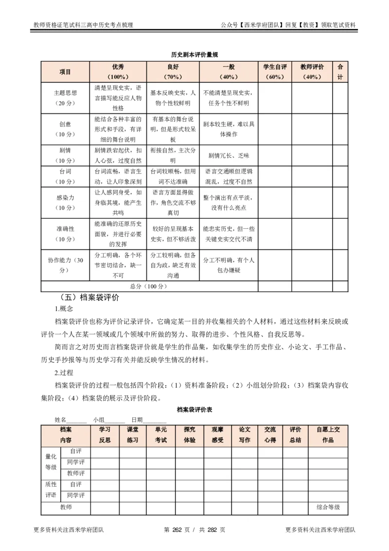 高中历史-考点梳理_教资_25下资料合集二_25下最新科三知识点汇编+思维导图-高中_11.历史_04.考点梳理