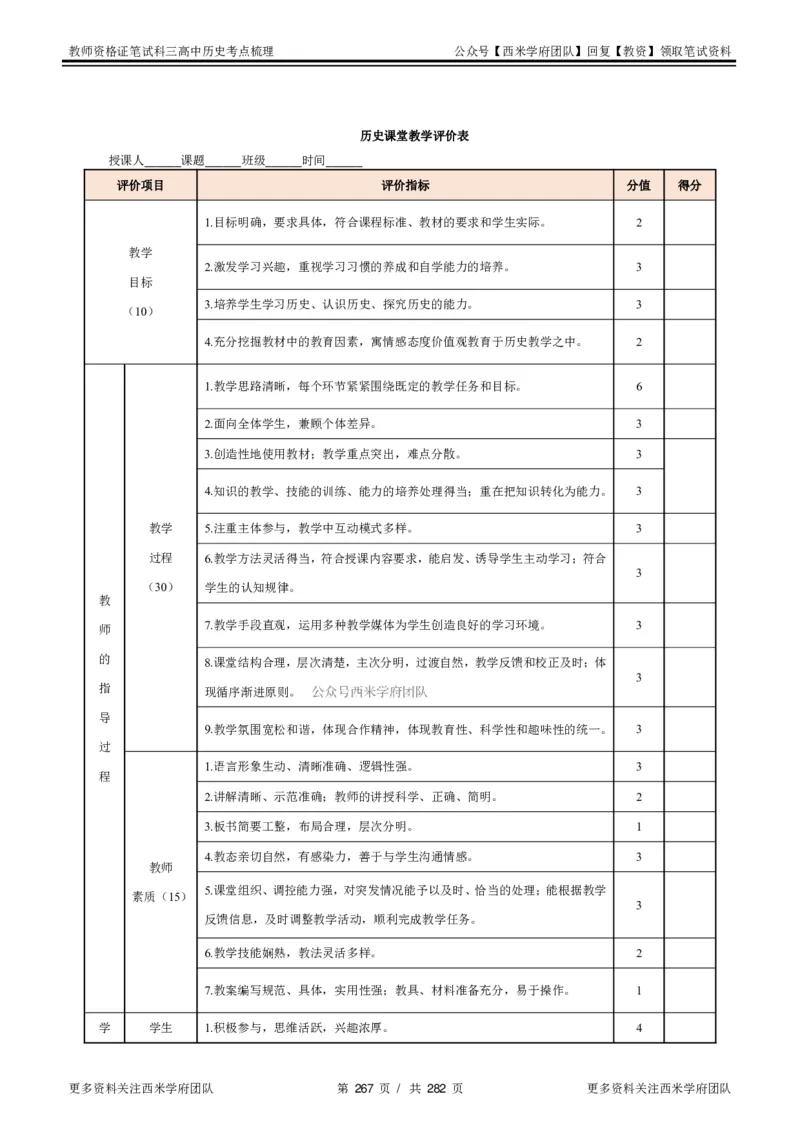 高中历史-考点梳理_教资_25下资料合集二_25下最新科三知识点汇编+思维导图-高中_11.历史_04.考点梳理