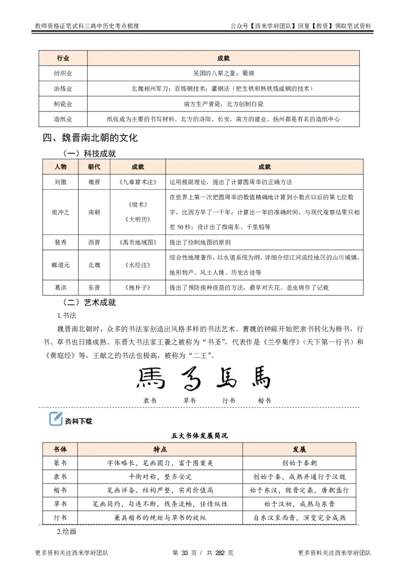 高中历史-考点梳理_教资_25下资料合集二_25下最新科三知识点汇编+思维导图-高中_11.历史_04.考点梳理