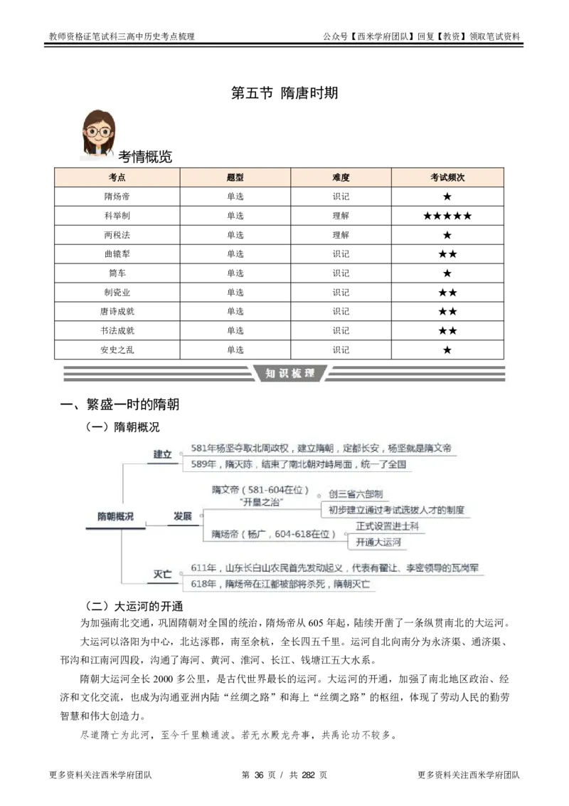 高中历史-考点梳理_教资_25下资料合集二_25下最新科三知识点汇编+思维导图-高中_11.历史_04.考点梳理