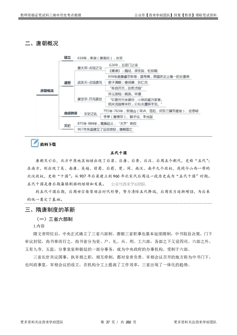 高中历史-考点梳理_教资_25下资料合集二_25下最新科三知识点汇编+思维导图-高中_11.历史_04.考点梳理