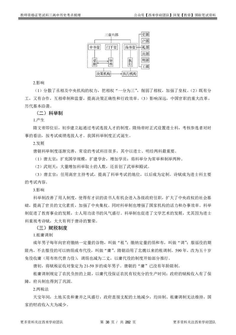 高中历史-考点梳理_教资_25下资料合集二_25下最新科三知识点汇编+思维导图-高中_11.历史_04.考点梳理