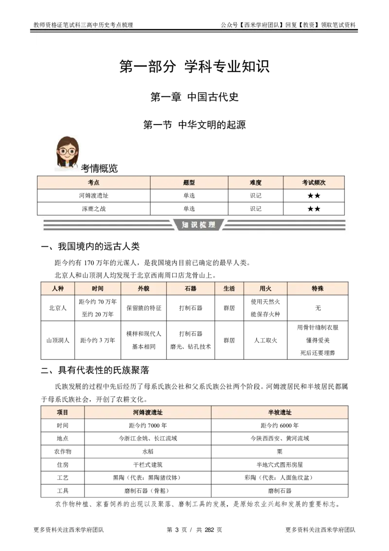 高中历史-考点梳理_教资_25下资料合集二_25下最新科三知识点汇编+思维导图-高中_11.历史_04.考点梳理