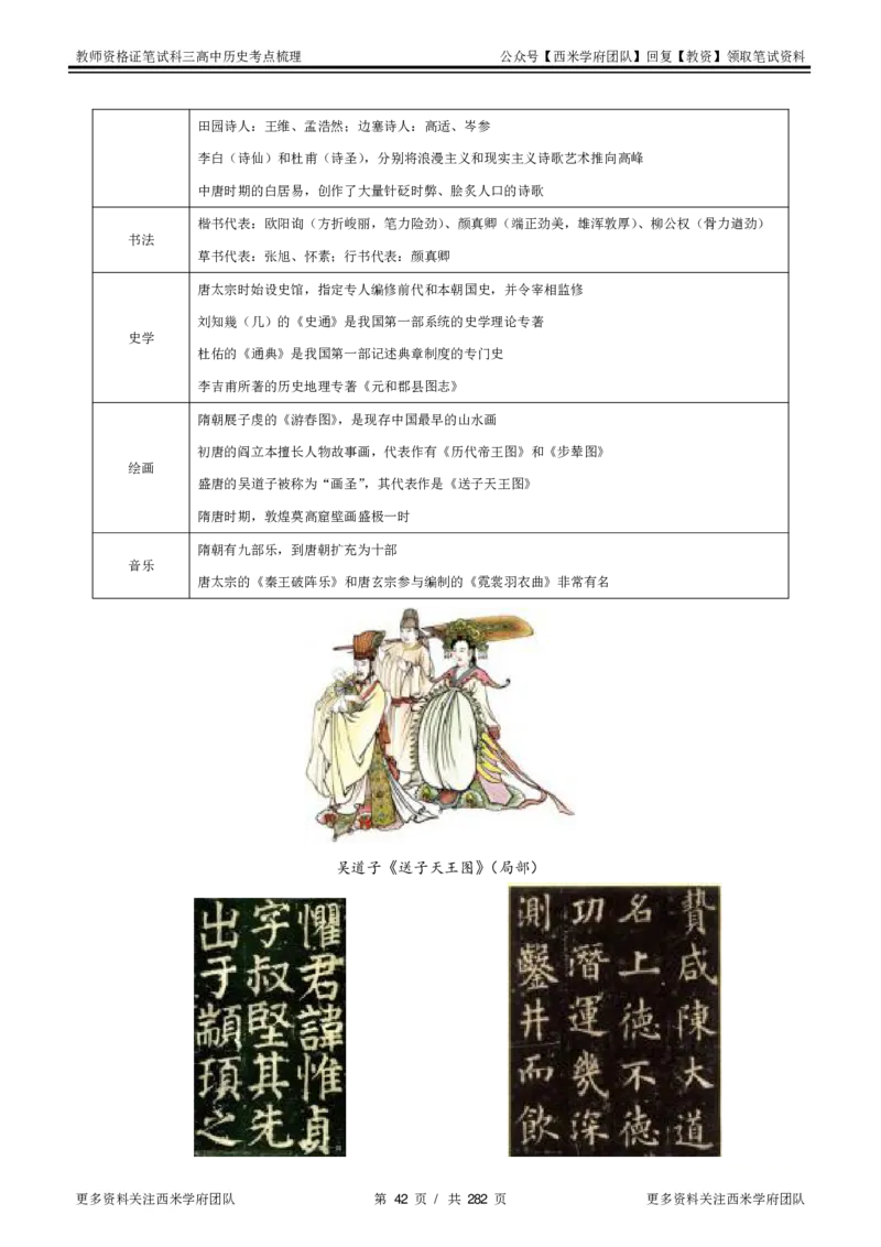 高中历史-考点梳理_教资_25下资料合集二_25下最新科三知识点汇编+思维导图-高中_11.历史_04.考点梳理