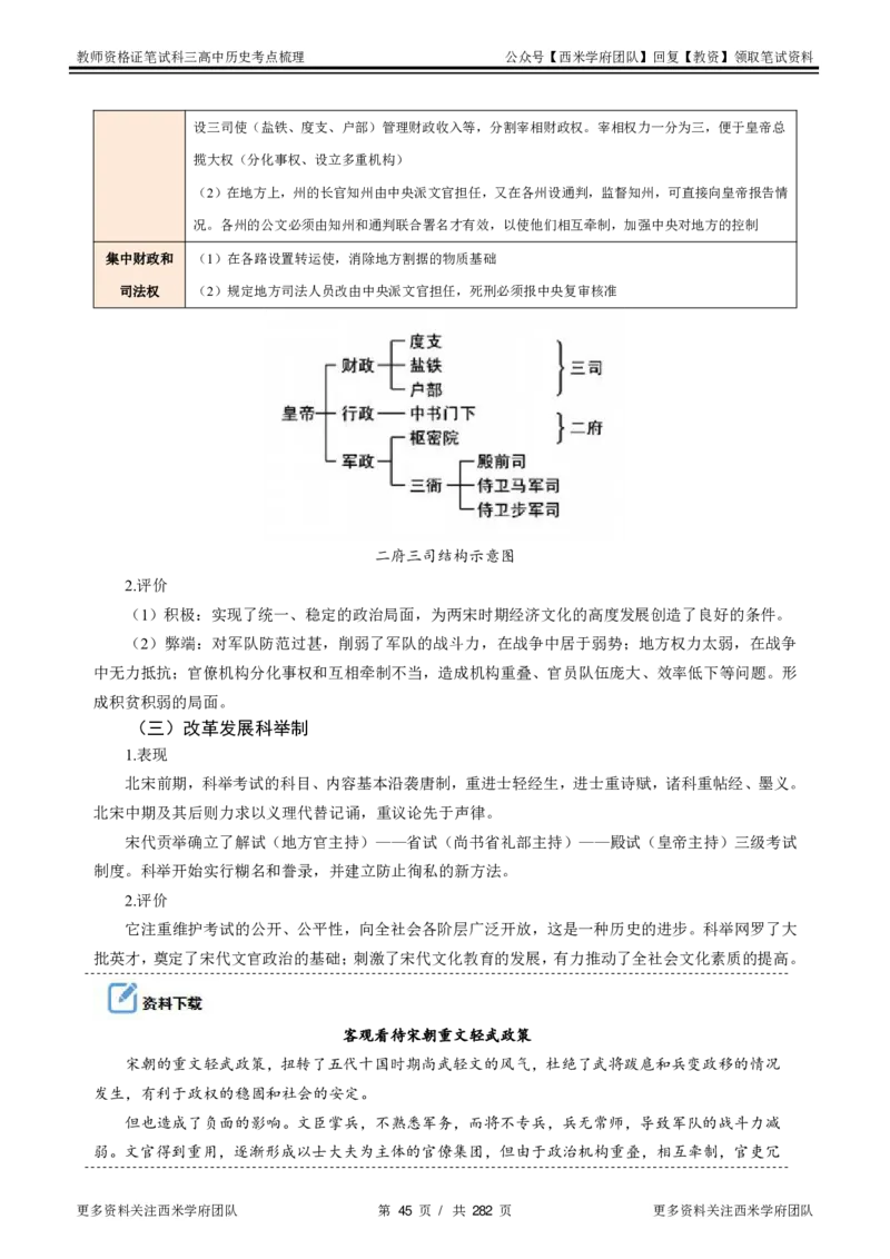 高中历史-考点梳理_教资_25下资料合集二_25下最新科三知识点汇编+思维导图-高中_11.历史_04.考点梳理