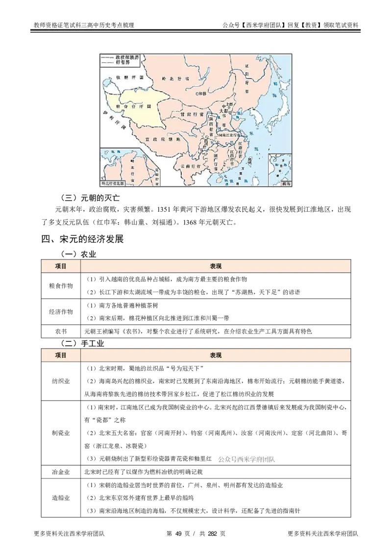 高中历史-考点梳理_教资_25下资料合集二_25下最新科三知识点汇编+思维导图-高中_11.历史_04.考点梳理