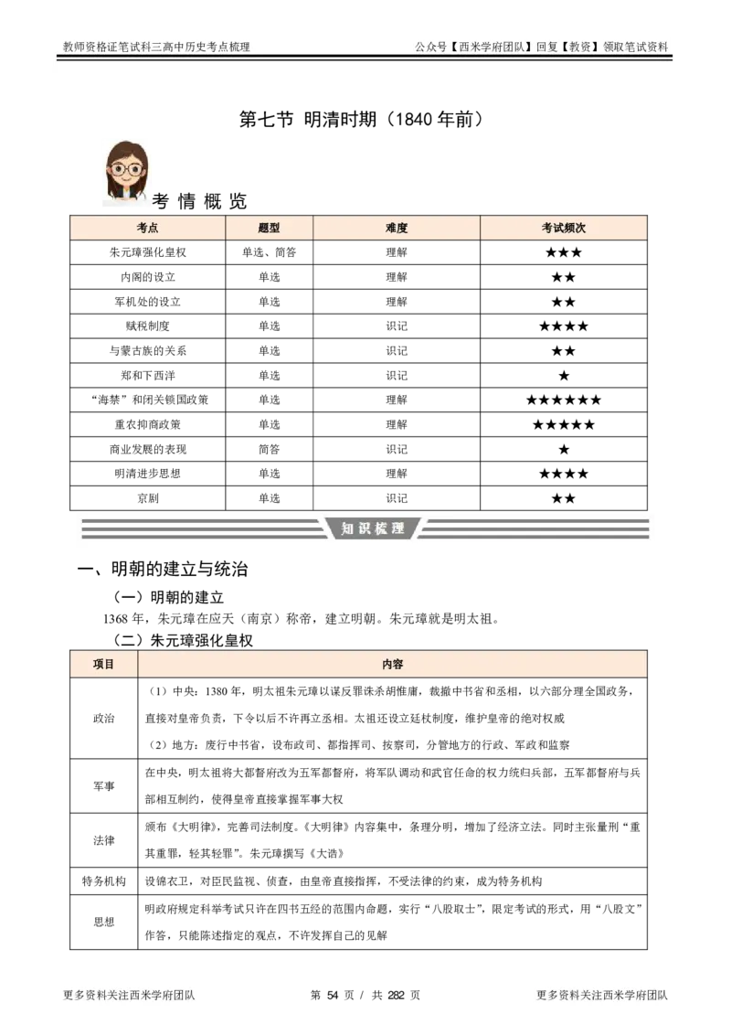 高中历史-考点梳理_教资_25下资料合集二_25下最新科三知识点汇编+思维导图-高中_11.历史_04.考点梳理