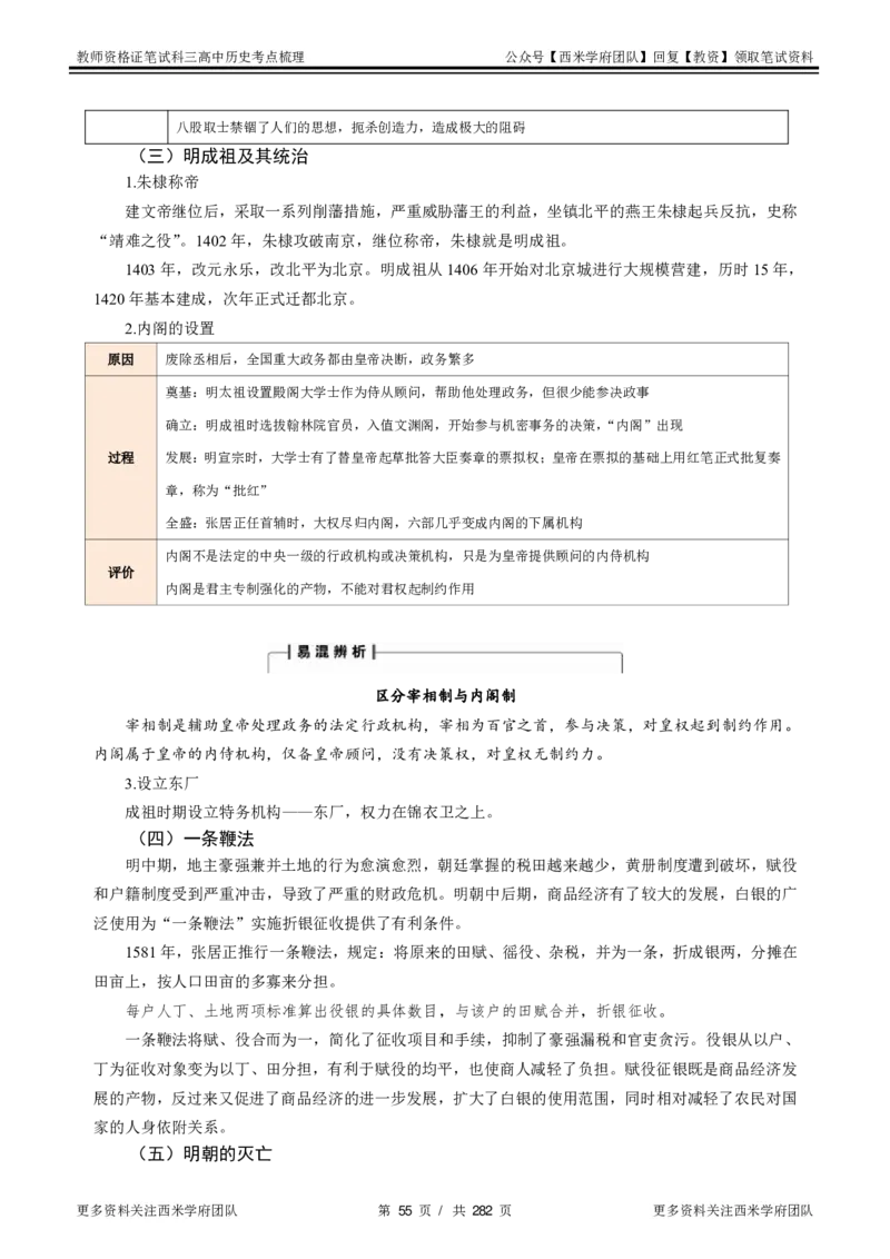 高中历史-考点梳理_教资_25下资料合集二_25下最新科三知识点汇编+思维导图-高中_11.历史_04.考点梳理