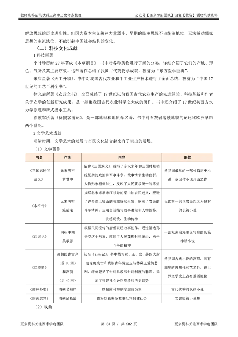 高中历史-考点梳理_教资_25下资料合集二_25下最新科三知识点汇编+思维导图-高中_11.历史_04.考点梳理