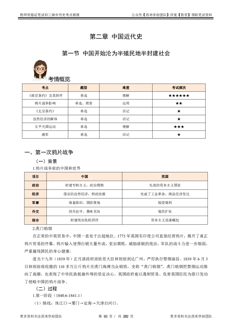高中历史-考点梳理_教资_25下资料合集二_25下最新科三知识点汇编+思维导图-高中_11.历史_04.考点梳理