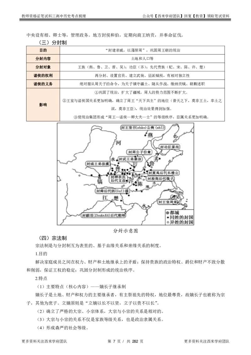 高中历史-考点梳理_教资_25下资料合集二_25下最新科三知识点汇编+思维导图-高中_11.历史_04.考点梳理
