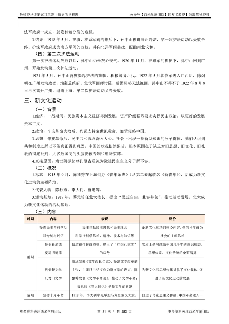 高中历史-考点梳理_教资_25下资料合集二_25下最新科三知识点汇编+思维导图-高中_11.历史_04.考点梳理