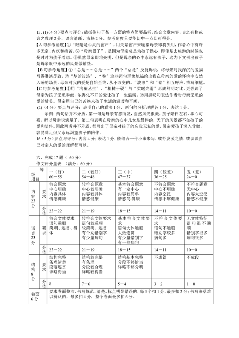 2013年福建省厦门市中考语文试题（word版，含答案）_中考真题_1.语文中考真题2015-2024年_地区卷_福建省_厦门语文11-21