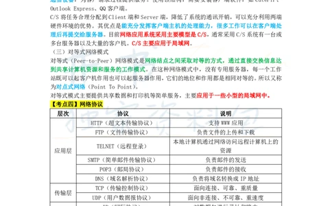 初中信息技术王炸秘籍4_教资_初高中2026教资_25下教师资格证_科三初中各科资料汇总_初中信息技术王炸秘籍
