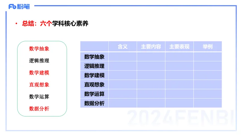 2.6晚-理论精讲-普通高中课程标准-吉吉_4-教培资料-26年最新资料-同步更新_科一科二电子资料合集中小幼（笔记真题知识点汇总等）文件多，按需保存_01西米合集_24上半年系统班