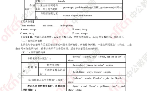 英语知识点汇编_教资_33教资笔试历年真题汇总（科一+科二+科三）_科三真题_02初中科三各科电子资料包合集_英语（资料文档）_初中英语_02科三知识汇总思维导图