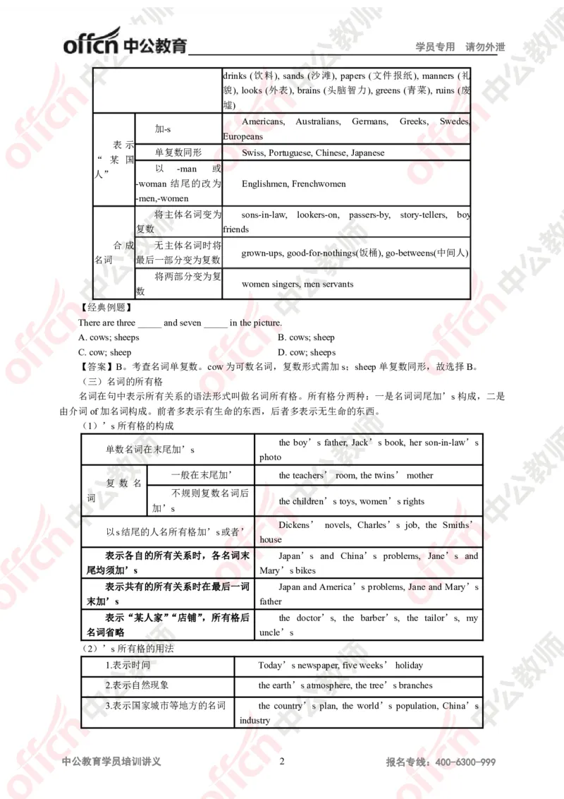 英语知识点汇编_教资_33教资笔试历年真题汇总（科一+科二+科三）_科三真题_02初中科三各科电子资料包合集_英语（资料文档）_初中英语_02科三知识汇总思维导图