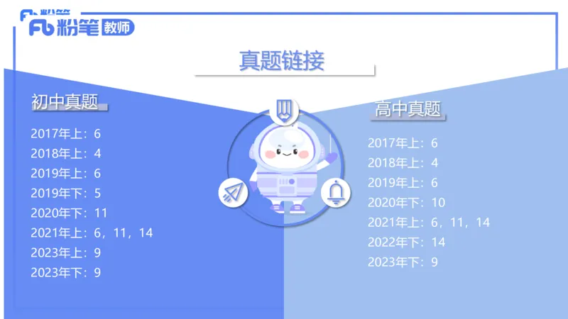 1.26晚+1.27早-理论精讲-高等代数4+5-吉吉(1)_4-教培资料-26年最新资料-同步更新_科一科二电子资料合集中小幼（笔记真题知识点汇总等）文件多，按需保存_01西米合集_24上半年系统班