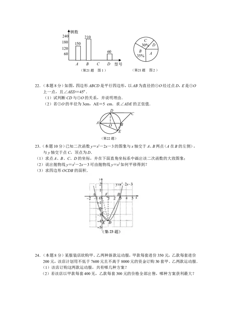 2010年山西省中考数学试题及答案_中考真题_2.数学中考真题2015-2024年_地区卷_山西中考数学2008---2022年（山西省统一试卷）